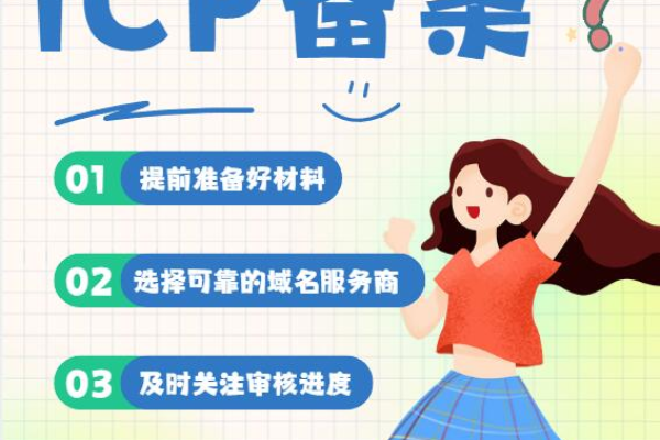 如何实现快速ICP备案服务，确保网站合规上线？  第2张