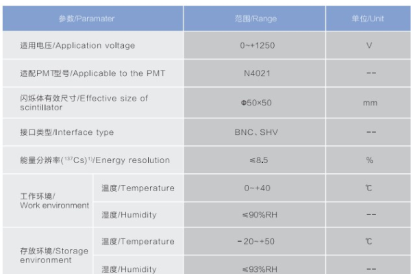 321cdn是什么？探究其功能与作用  第2张