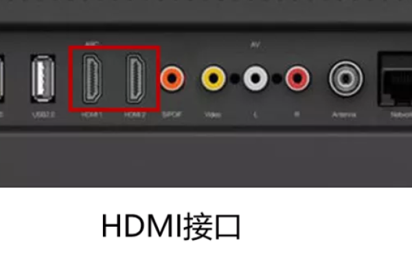 如何实现显示器不使用HDMI接口，而采用其他方式输出视频信号？  第2张