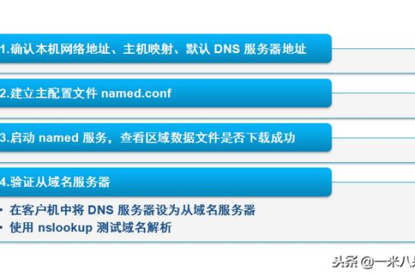 linux搭建dns服务器的步骤是什么