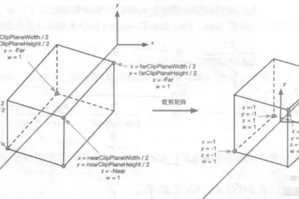 为什么XYZ域名不受欢迎，深入探讨XYZ.POINT的局限性