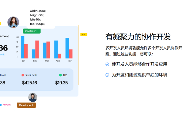 如何有效利用开发app方案模板来提升项目成功率？  第2张