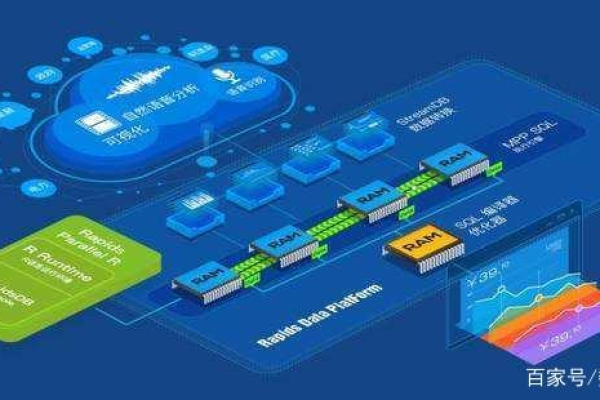 如何高效利用服务器，一份全面指南？  第3张