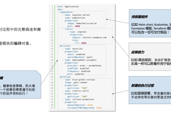 如何利用API addSignSiteDesigns 实现开始菜单的批量美化和作业对象设计？