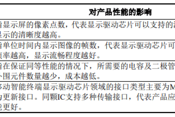 开放465端口，安全性与应用考量是什么？  第2张