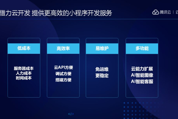 小程序的运行是否依赖于服务器支持？  第3张