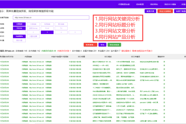 如何获取并利用行业网站导航源码来优化你的在线体验？  第3张