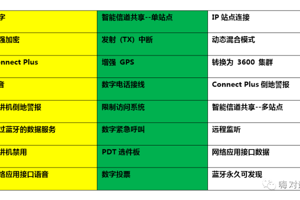 新加坡便宜vps购买要注意哪些事项  第3张