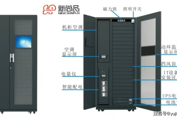 服务器机柜和网络机柜有何本质区别？  第2张