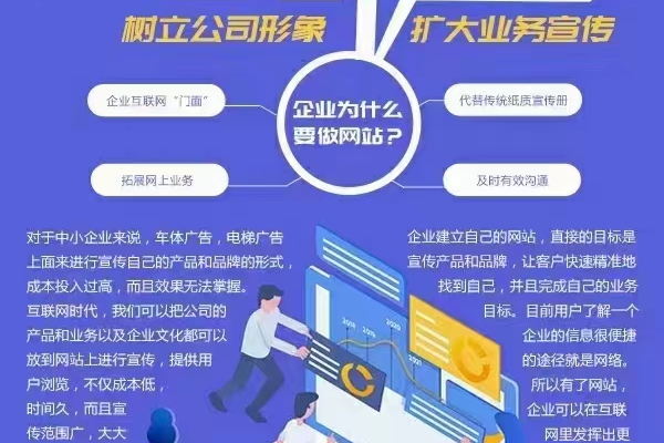 昆山知名网站建设公司如何定义其服务中的专有名词？