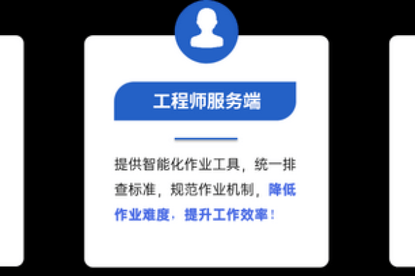 昆山高端网站建设机构如何确保其服务质量符合行业检定标准？  第2张