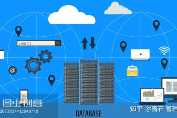 如何有效实现空间信息共享以优化工作共享空间的利用？  第1张