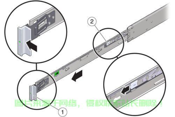 如何正确安装服务器导轨，详细图解指南  第3张