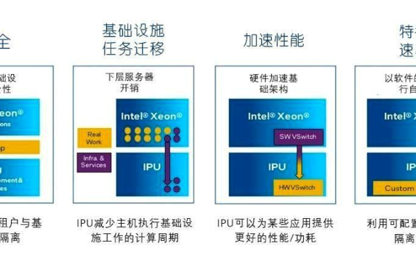 如何高效管理渲染集群和任务以提高生产力?  第2张