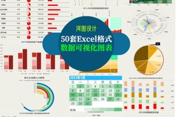 如何高效地修改信息可视化模板中的数据？  第3张