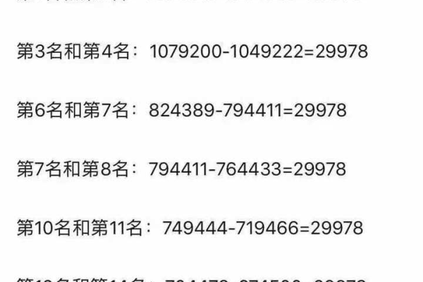 6130cdn，这个神秘的数字组合代表什么？