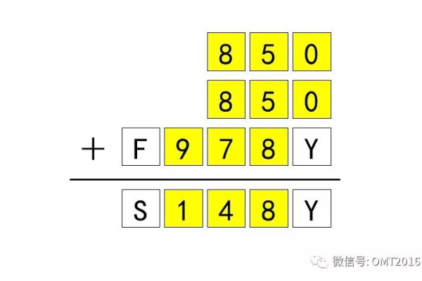 6130cdn，这个神秘的数字组合代表什么？  第3张