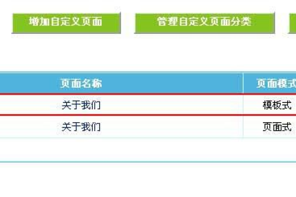 如何定位帝国CMS中的自定义页面设置选项？  第3张