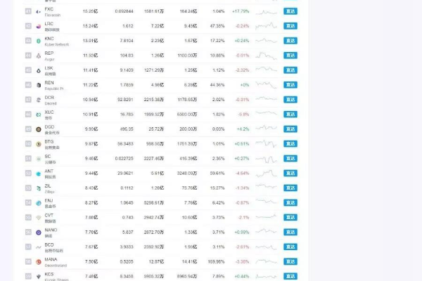 使用帝国CMS进行手机端网站开发时是否必须采用子域名？