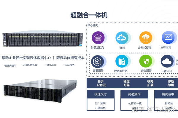 私有云主机配置的方案是什么  第3张