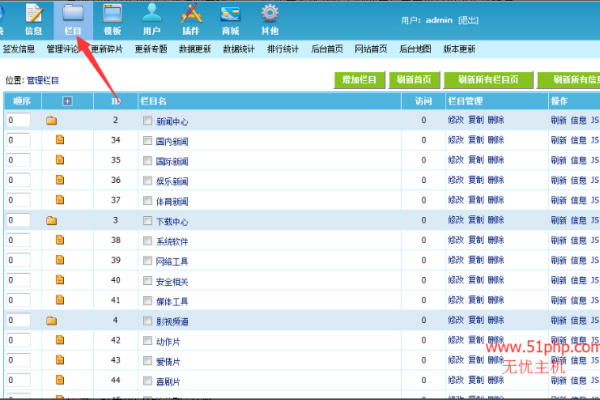 帝国CMS支持哪些类型的栏目分类？  第2张