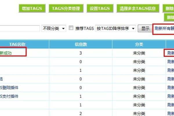 寻找帝国CMS标签模板，它究竟藏身何处？