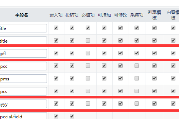 如何配置帝国CMS以实现多选筛选链接功能？