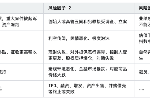 通义千问图片内容的风险有哪些？  第3张