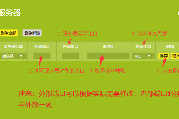 vps端口映射失败怎么解决  第2张