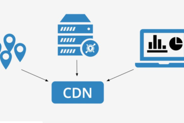 CDN加速是什么？如何解析其工作原理？