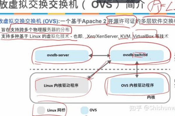 如何高效执行XEN虚拟主机的实例迁移？  第2张