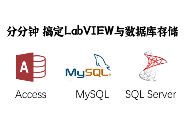 如何备份Access数据库到MySQL？  第3张