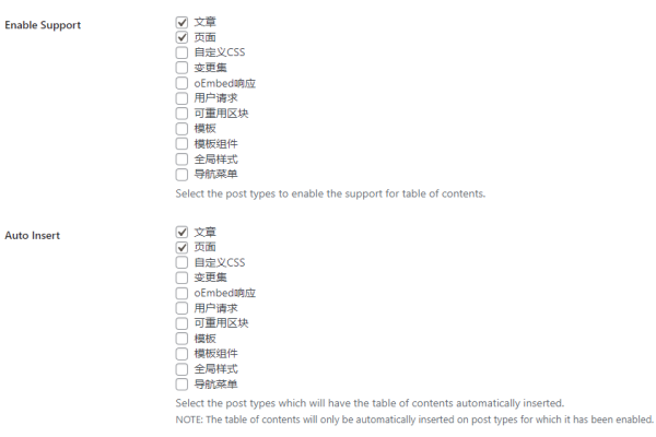 如何找到WordPress主题目录？  第2张