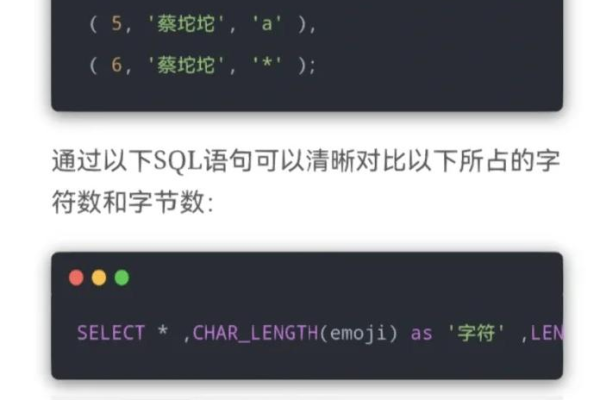 MySQL数据库中UTF8字符集对应的字符长度如何计算？  第1张