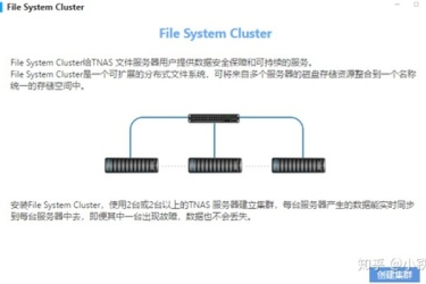 哪些电脑配置适合搭建共享服务器？  第1张