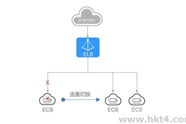 网易为何对第三方服务器采取打压措施？  第2张