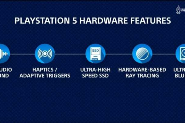 PlayStation 5采用的服务器技术是什么？