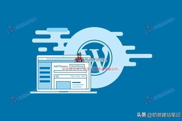 WordPress建站究竟意味着什么？