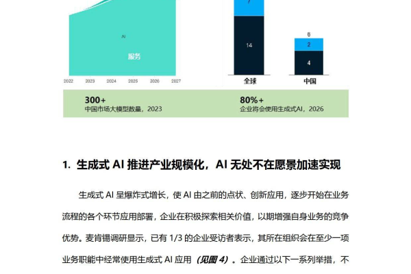 人工智能的基础设施的具体标准