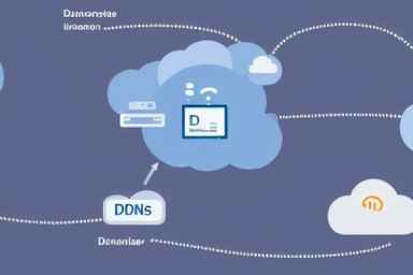 虚拟主机云解析服务，DNS的作用是什么？