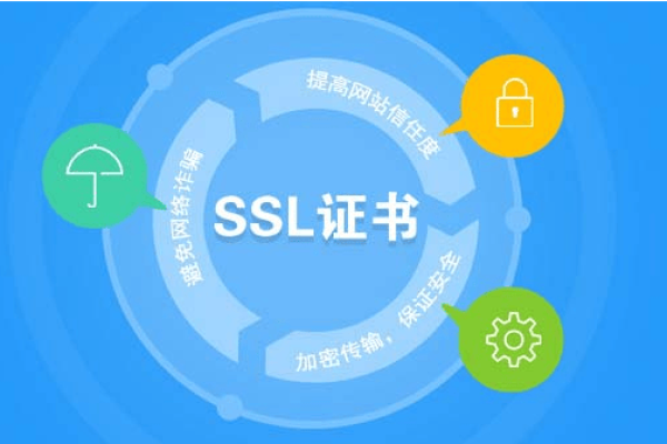 ssl免费证书好用吗？  第3张