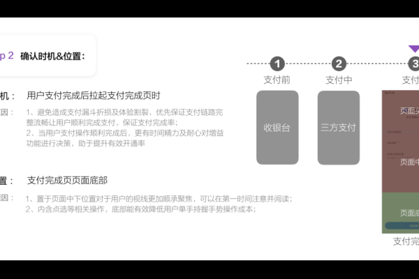 如何优化响应式网站设计公司的权限设计与配置以提升用户体验？  第2张