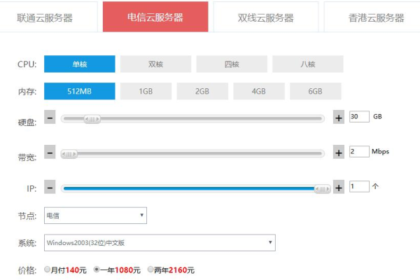 云主机多少钱？  第2张