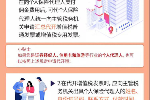 个税代理服务器的作用是什么？  第1张