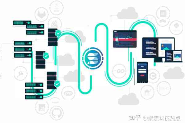 如何高效实施系统操作，探索全面解决方案的秘诀是什么？  第2张