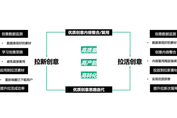 如何高效实施系统操作，探索全面解决方案的秘诀是什么？