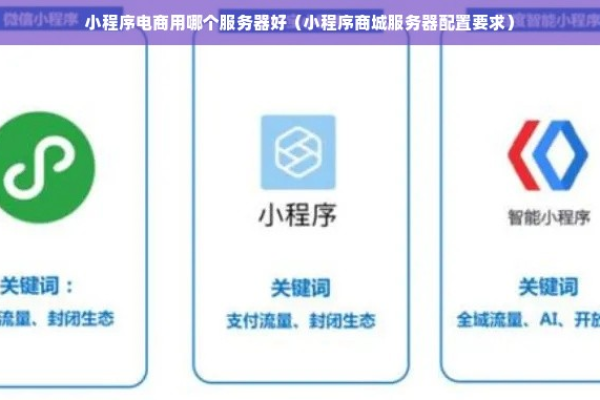 如何为微信小程序选择合适的服务器？