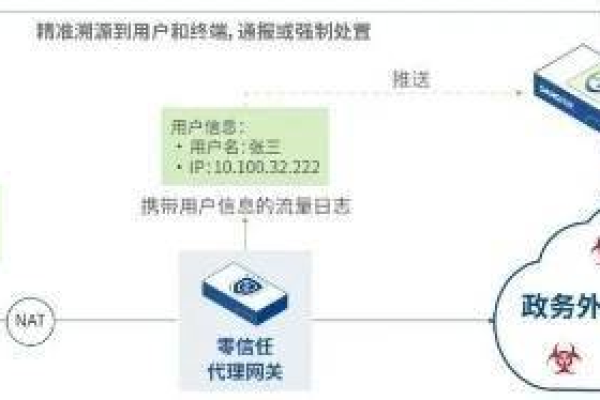 虚拟主机海外服务能否实现跨国邮件往来？