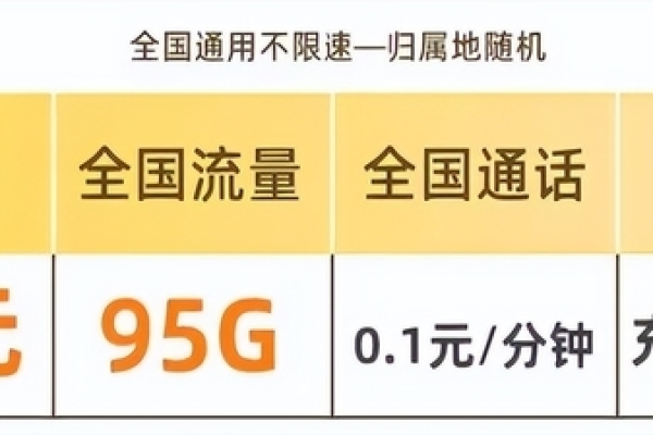 北京移动推出的19元流量卡有哪些隐藏优惠？  第3张