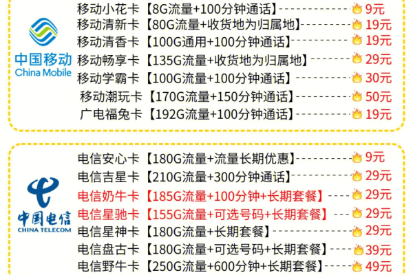 流量彩虹喇叭卡，探索这张多功能通信卡的秘密功能  第3张